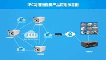 华北工控推出工厂安全生产监控解决方案，全面提升管理效率与运行维护水平